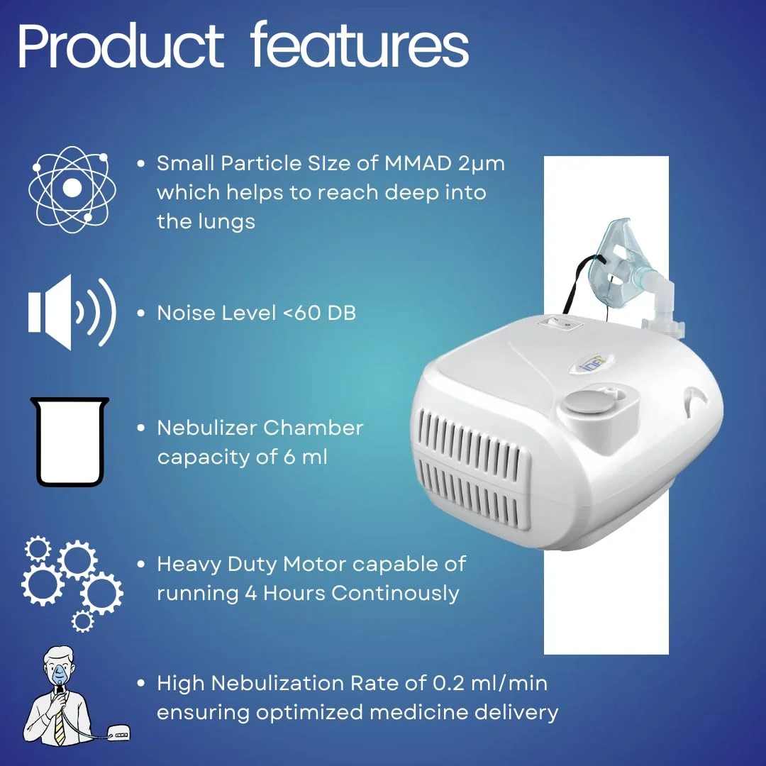 Infineb Micro Nebulizer - 2