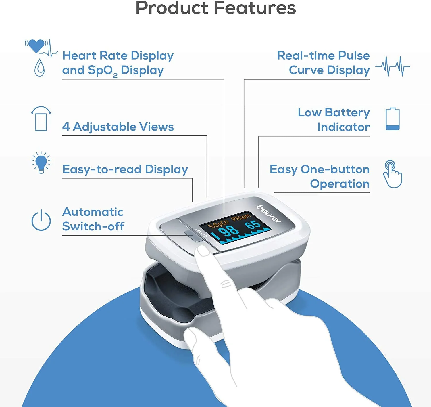 Beurer PO 30 Pulse Oximeter - 2