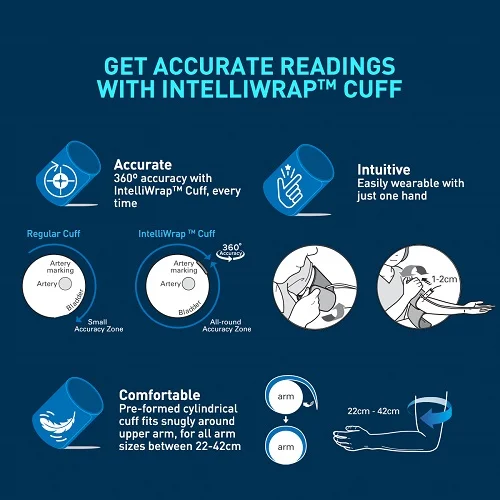 Omron Automatic Blood Pressure Monitor HEM-7156 - 2