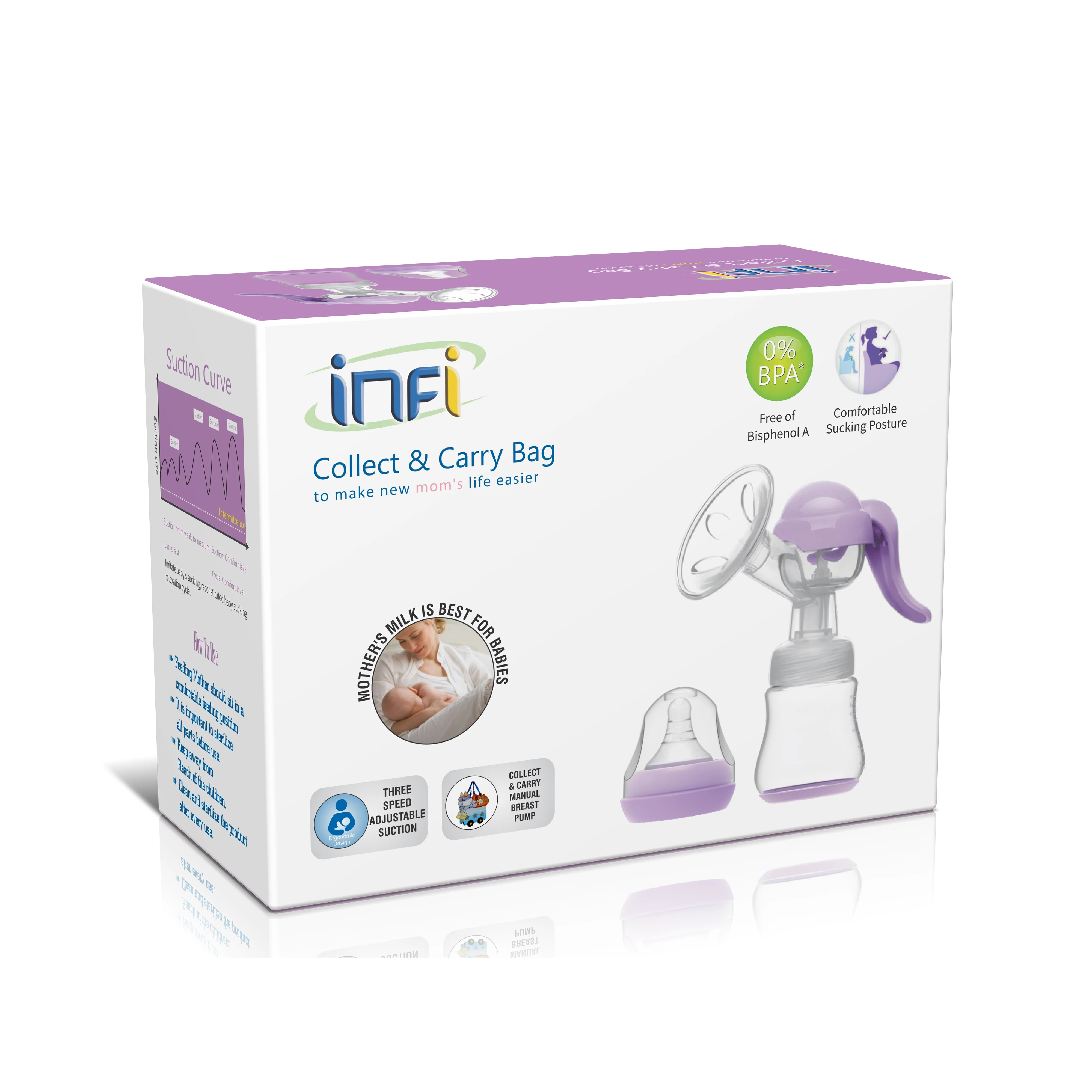 Infi Manual Breast Pump - 2