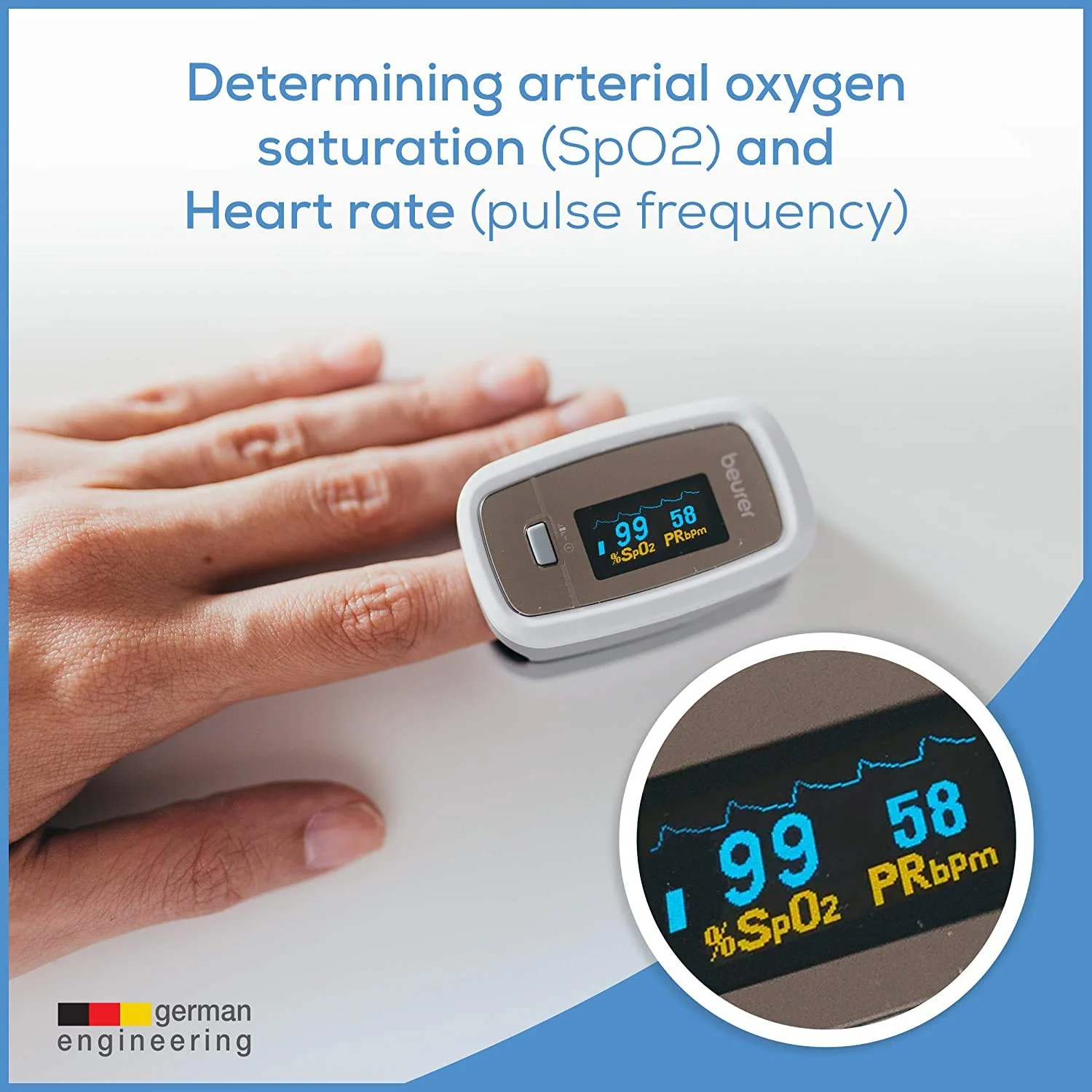 Beurer PO 30 Pulse Oximeter - 3