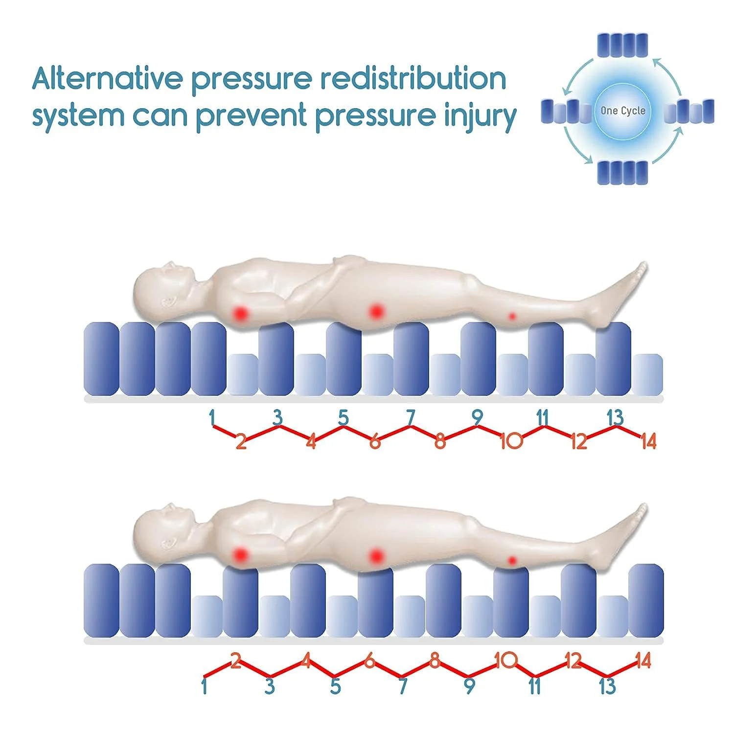 Infi Tube Type Airbed - 3