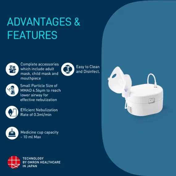 Omron NE-C106 Compressor Nebulizer - 3