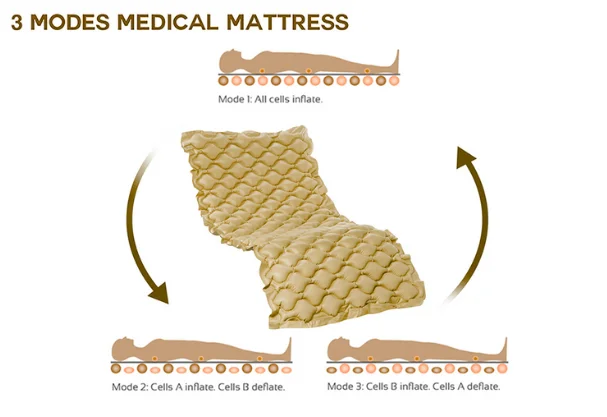 Infi Airbed Regular - 4