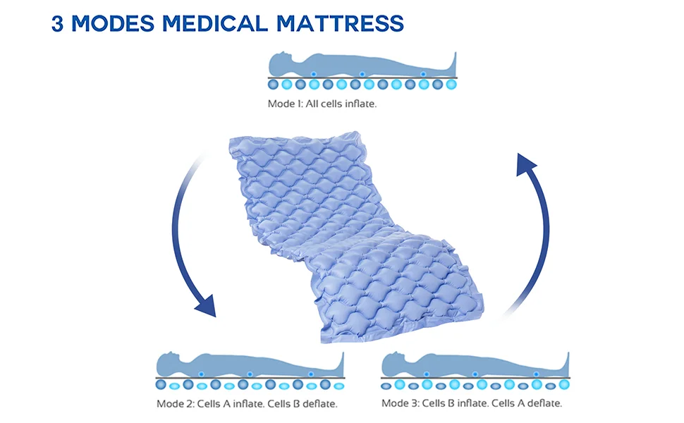 Infi Airbed Primo - 5